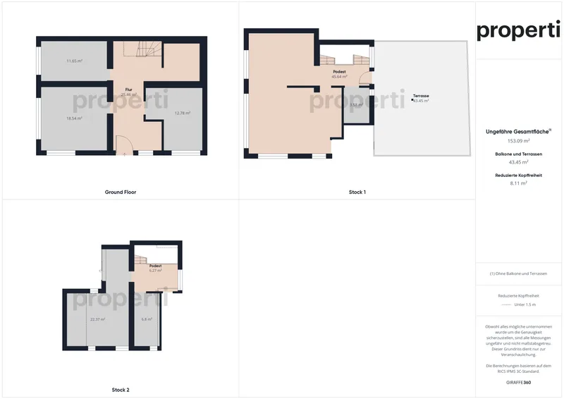 Maison / Villa 5.5 pièces à Sarnen — photo 5